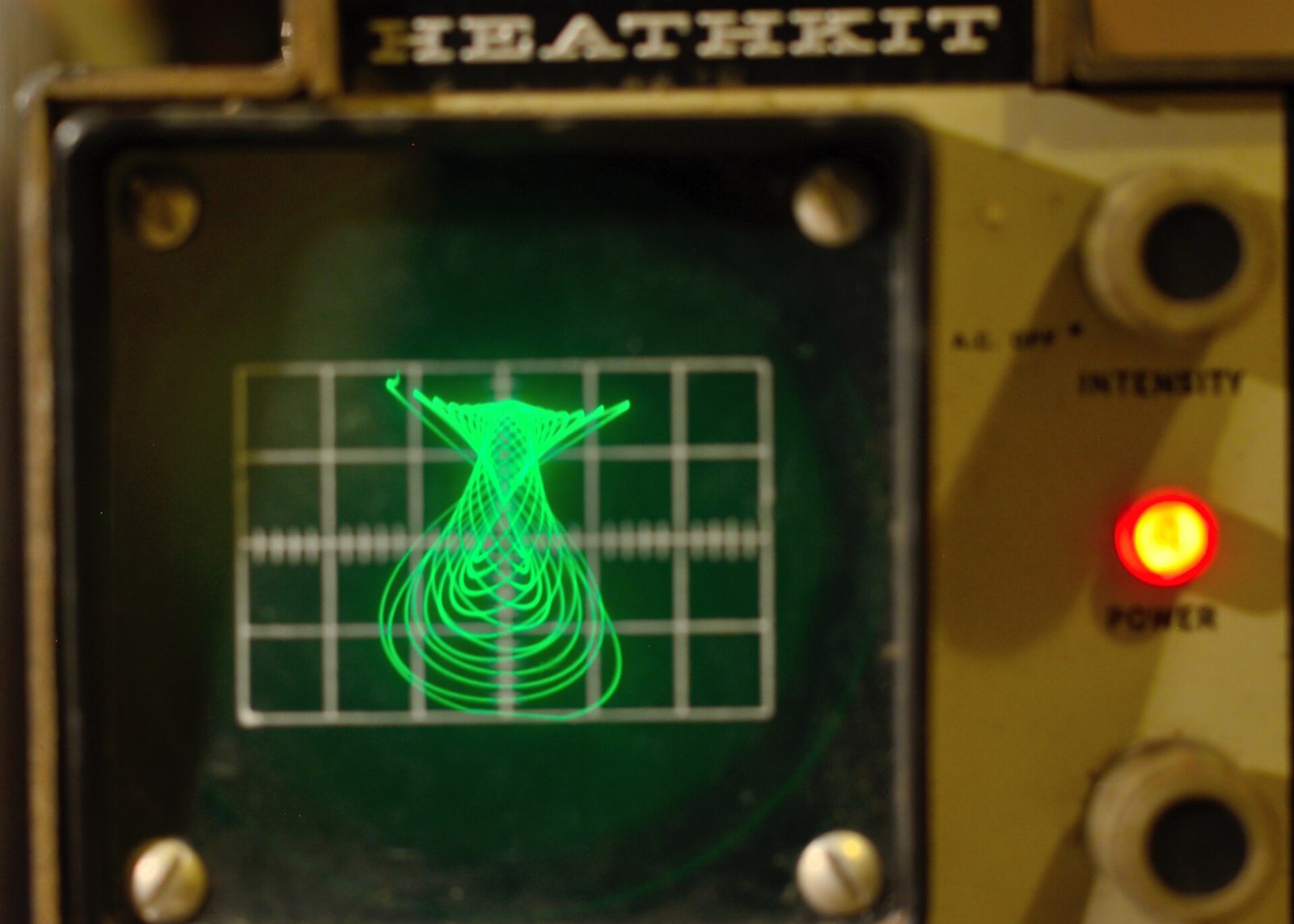 Lissajous figure
