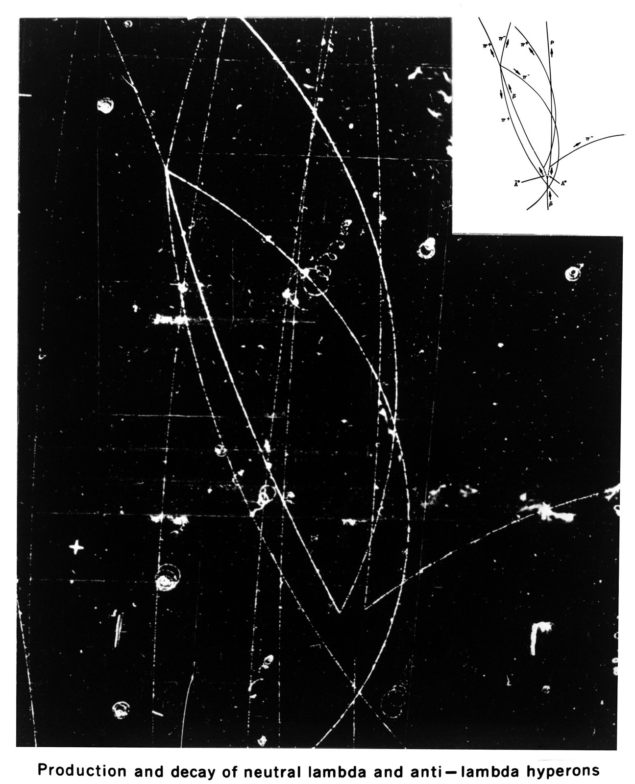 Bubble chamber event. Decay of neutral lambda, anti-lambda hyperons. Photograph circa July 1959. Bubble Chamber-772A - DPLA - 5141859e360581251906c073668c70de
