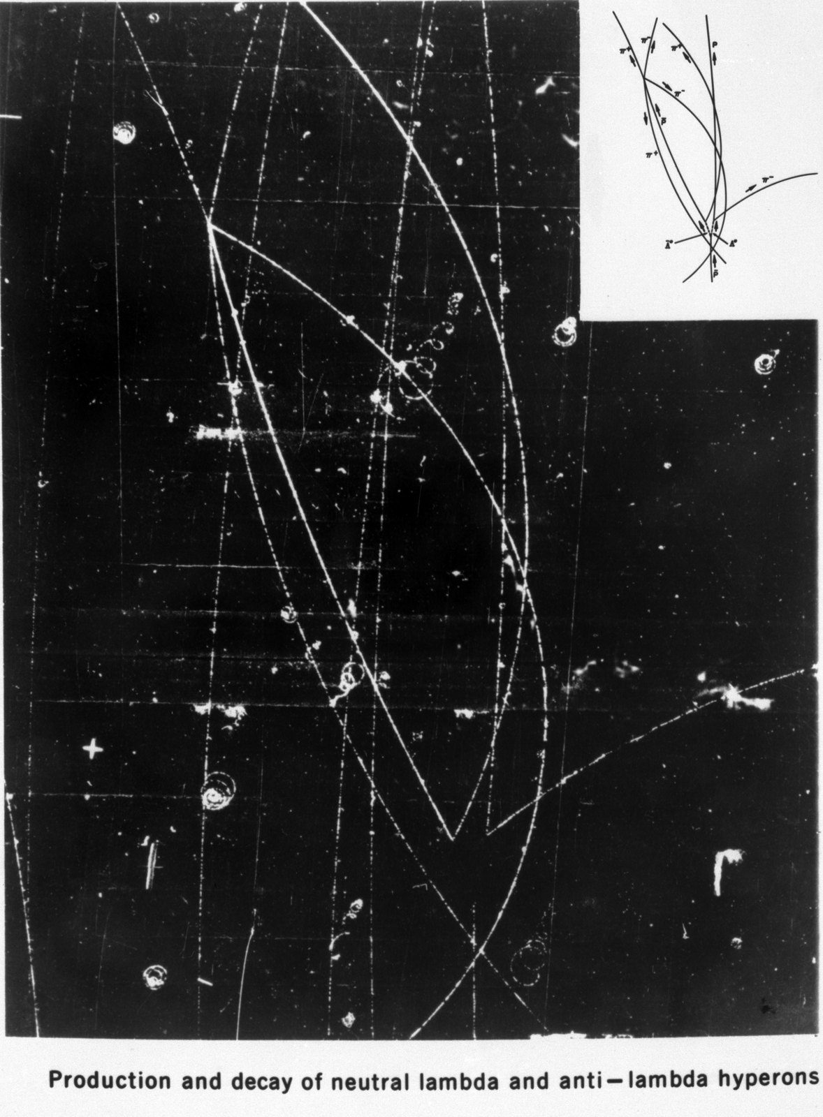 Production and decay of neutral lambda and anti-lambda hyperons. Patent release 10-5-1962. Photograph taken July 8, 1959. Bubble Chamber-172A - DPLA - 48d28c1e94d935715c697adf9a6554c8